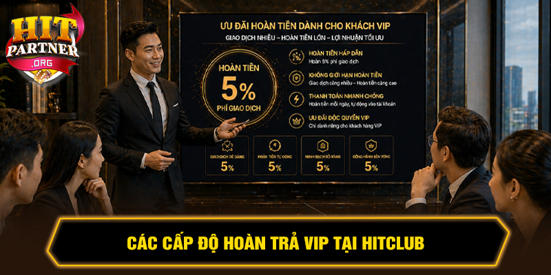 Hoàn trả VIP độc quyền