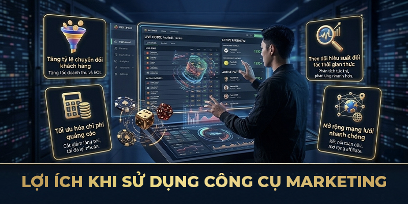 Công cụ Marketing độc quyền