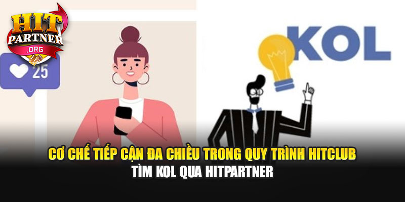 Cơ chế tiếp cận đa chiều trong quy trình Hitclub tìm KOL qua Hitpartner