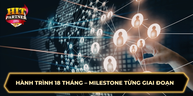 Hành trình 18 tháng - Milestone từng giai đoạn
