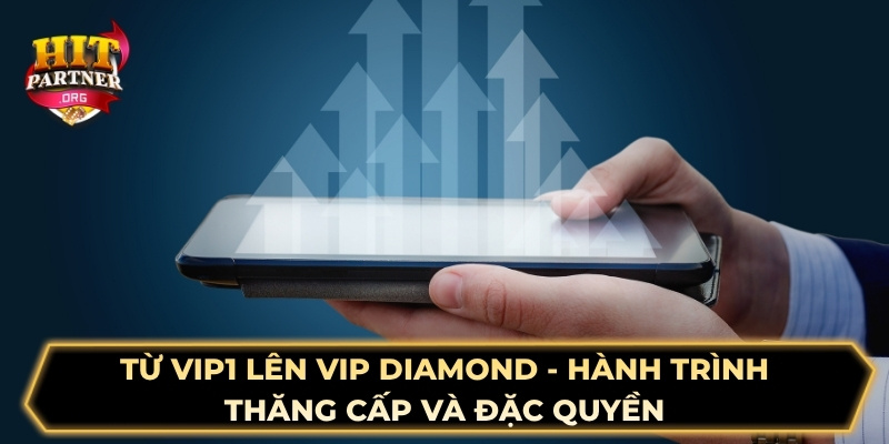 Hệ thống VIP Hitclub - Bức tranh tổng quan