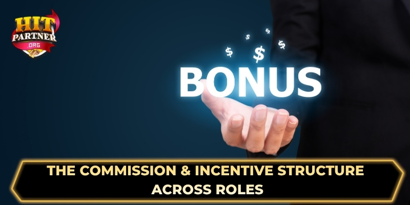 The commission & incentive structure across roles