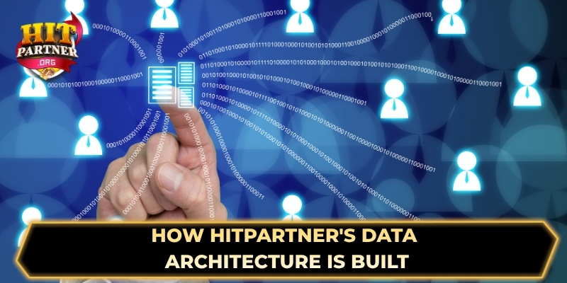 How Hitpartner's data architecture is built