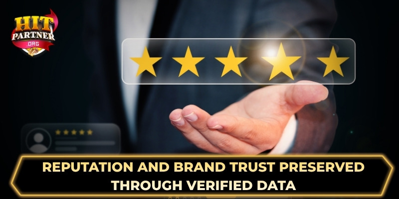 Reputation and brand trust preserved through verified data