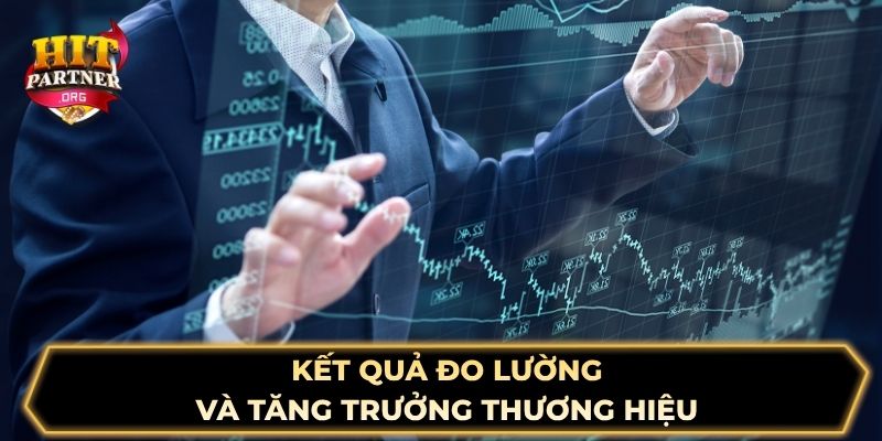 Kết quả đo lường và tăng trưởng thương hiệu