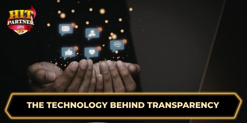 The Technology Behind Transparency
